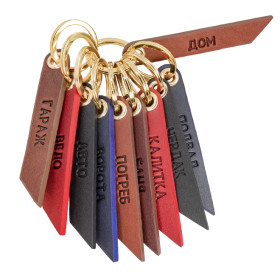 Набор брелоков для ключей "Дом"
