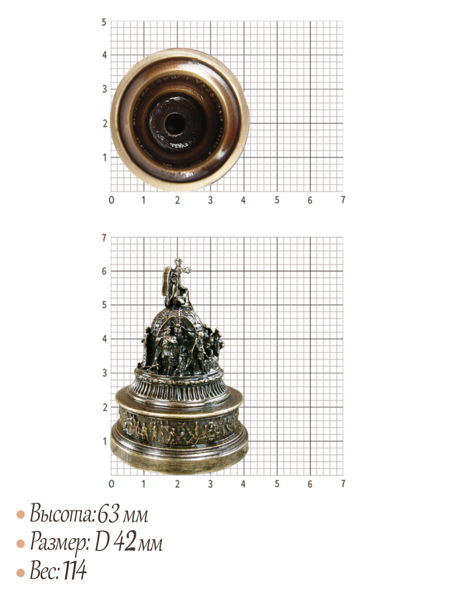 Памятник Тысячелетию Российской Государственности