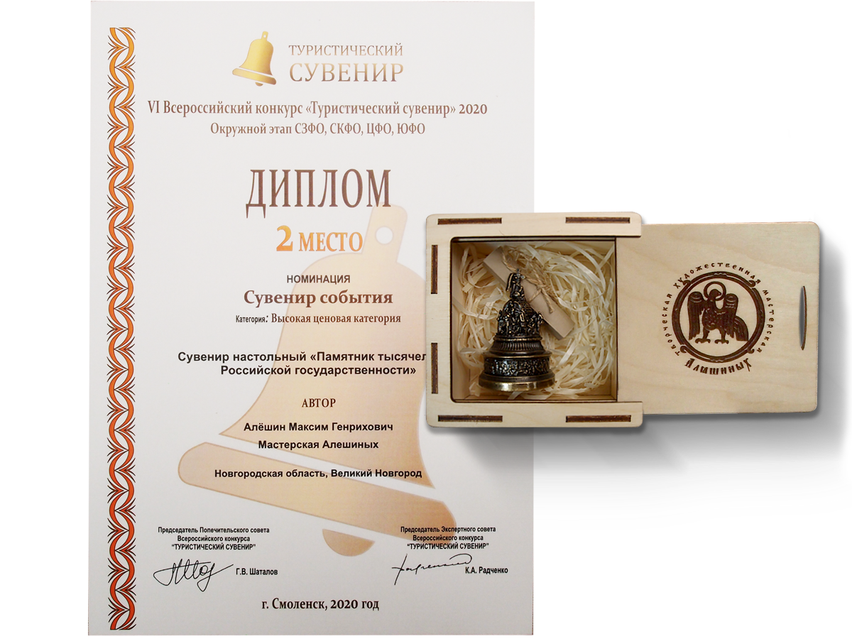 Памятник Тысячелетию Российской Государственности